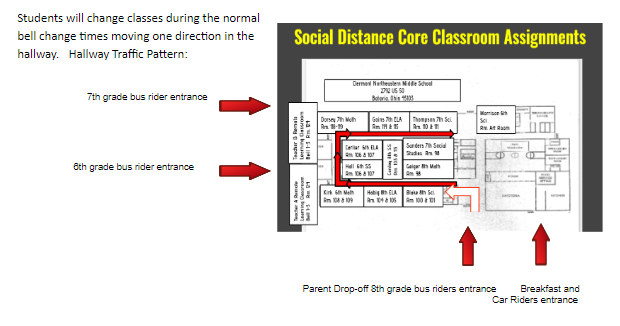 Classroom and Class Changes