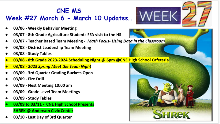 CNE MS Week #27 Updates