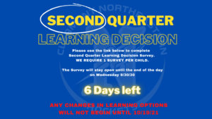 Second Quarter Learning Decision