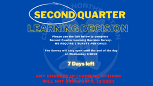 Second Quarter Learning Decision