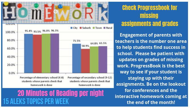 Family Engagement Tip of the Week - May 13-17