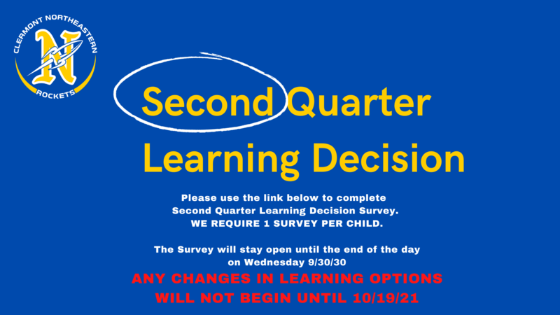 Second Quarter Learning Decision